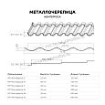 Металлочерепица МЕТАЛЛ ПРОФИЛЬ Монтерроса-S NormanMP (ПЭ-01-8004-0.5)