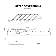 Металлочерепица МЕТАЛЛ ПРОФИЛЬ Монкатта (PURETAN-20-RR32-0.5)