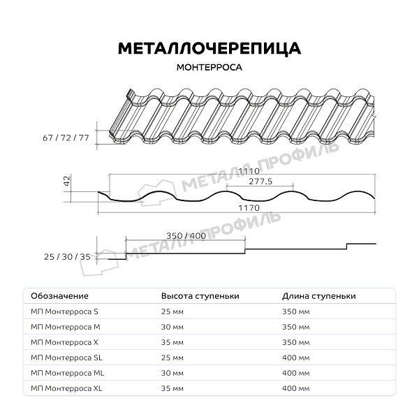 Металлочерепица МЕТАЛЛ ПРОФИЛЬ Монтерроса-X (ПЭ-01-8012-0.5) ― приобрести в нашем интернет-магазине по умеренной стоимости.