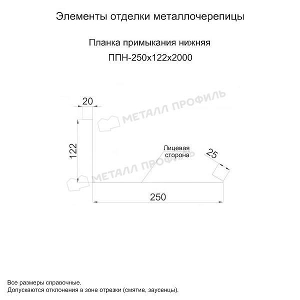 Планка примыкания нижняя 250х122х2000 (ECOSTEEL_T-01-Сосна-0.5), купить этот товар за 1845 ₽.